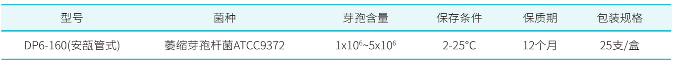 1675834664675261mal5.png 干热灭菌生物指示剂.png
